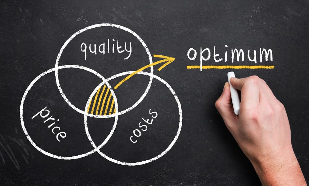 pricing model optimum quality
