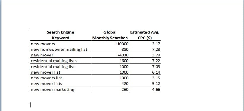 excel embed spreadsheet word