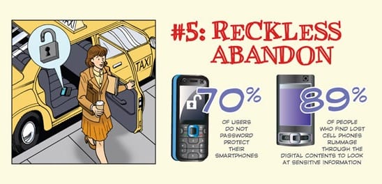 Infographic Uneducated Employees and Their Seven Deadly Sins