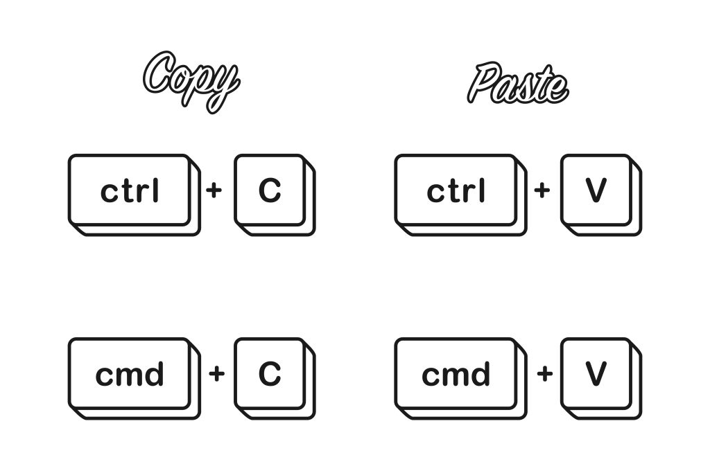 A graphic that shows how to copy and paste use CTRL + C.